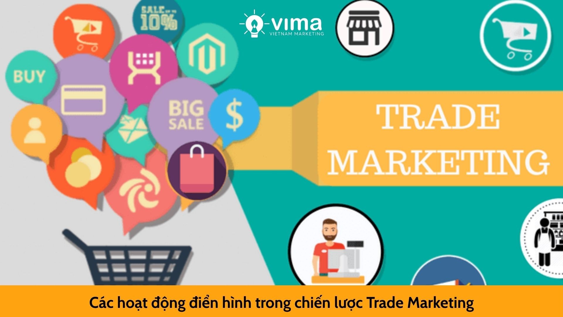Các hoạt động điển hình trong chiến lược Trade Marketing